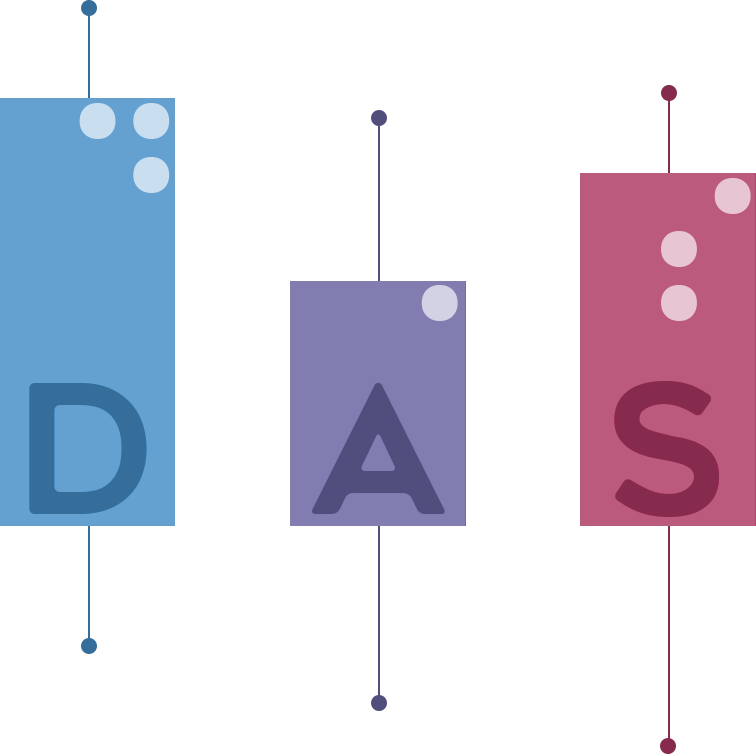 DAS Lab Logo